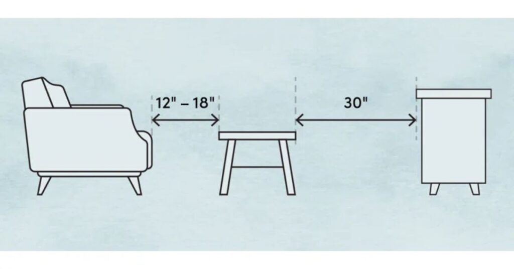 Ideal Height and Proportion