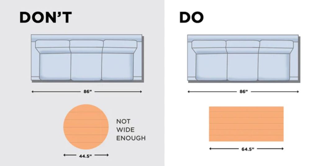  Size And Placement Guide